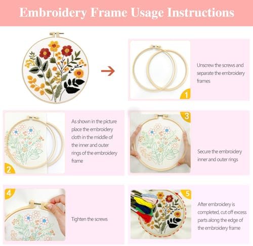Zhenqing Floral Embroidery Kit for Beginners, Wildflower Botanical Needlework Kit with Pre-Printed Cotton Fabric, Hoop, Threads & Tools, Flower Wall Decor (C0126)