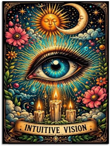 Artykapby Diamond Art Kits for Adults,Eye Diamond Painting Kits 12x16inch