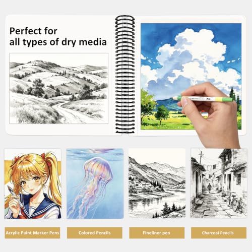 Hardcover Sketchbook,7.2"x8.3"Spiral Bound Drawing Pad,Field Floral