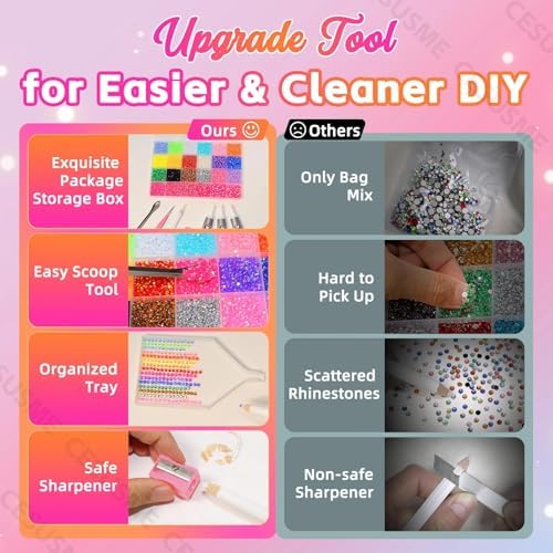 28000 Pcs Color Rhinestones Bedazzling Kit, Light Red Resin Gems for Crafts