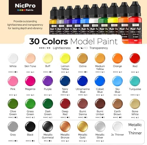 Nicpro 30 Colors Model Paint Set, 20ml Ready to Use Modeling Acrylic Paints