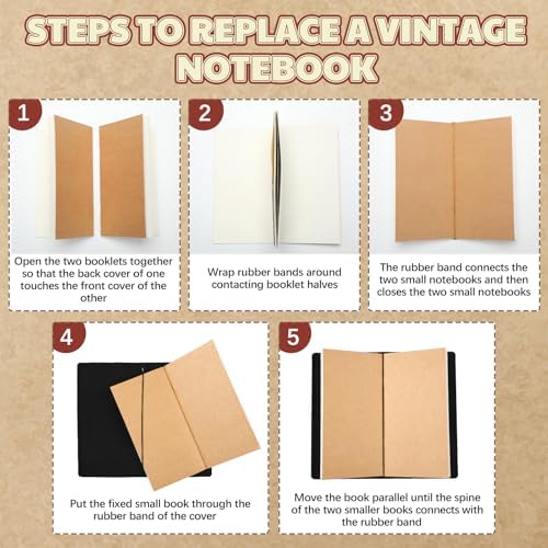 Thenshop Leather Travel Notebook 3 Inserts,Black,Stand Size