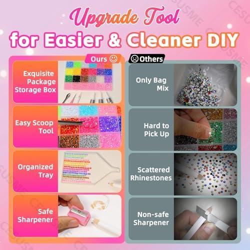 28000Pcs Color Rhinestones Bedazzling Kit, Pink Resin Jelly Bedazzling Gems
