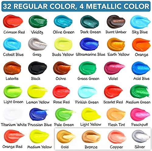 ESRICH 56 PCS Acrylic Paint Canvas Set for Adults with 36 Paint