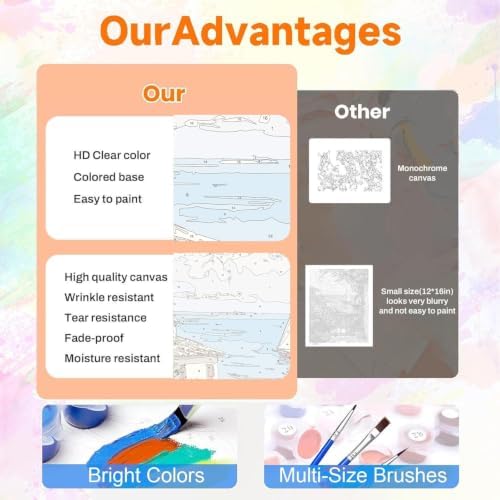 Yixzoxa Paint by Numbers Kit for Adults, DIY Oil Painting Canvas 16x20inch