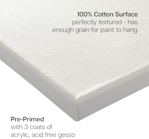 KINGART 840-6 Stretched White Canvas for Painting, 14 x 14 Inch, Pack of 6