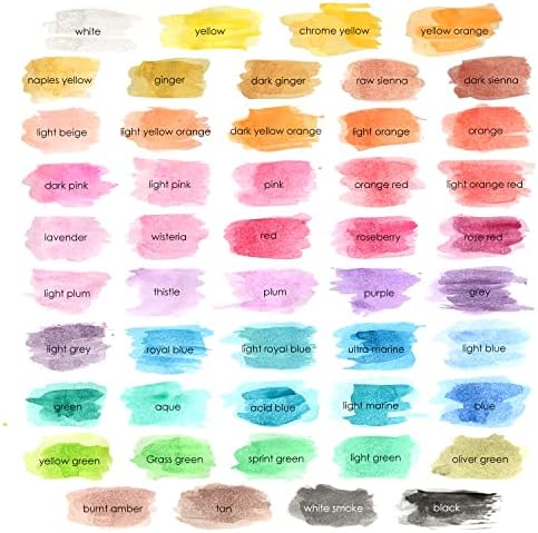 Watercolor Paint Set, 48 Colors of Premium Quality, Washable, Water color with Mixing Palette and 3 Paint Brushes for Adults, Kids, Beginners & Artists