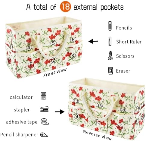 Craft Organizer Tote Bag with Multiple Pockets,Scrapbooking Art Storage