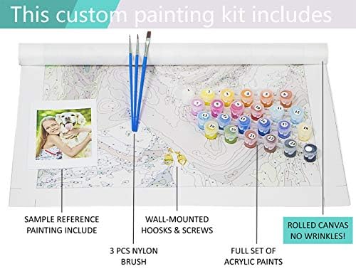 VATO Photo to Custom DIY Paint by Numbers for Adults,Your Own Private Picture Personalized Customized PBN, No Frame (20" x 32")