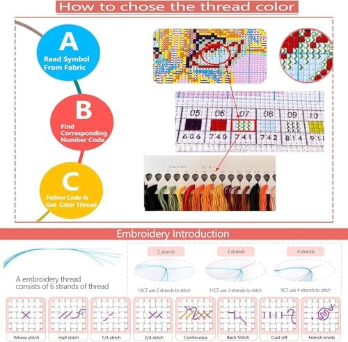 11CT Easy Starter Cross Stitch Kit for Adults Stamped Embroidery Kit with Pre-Printed Fabric Color Threads Needles DIY Needlework Craft Kit Strawberry 35x35cm(J47)