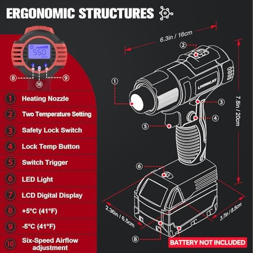Heat Gun Compatible with Milwaukee 18V Battery (Tool Only)