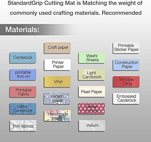 REALIKE StandardGrip Cutting Mat Compatible with Cricut Maker 3/Maker 4/Maker/Explore 3/4/Air 2/Air/One (12x12 Inch 5 Mats), Green Standard Adhesive Sticky Cutting Mats for Crafts