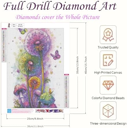 Dandelion Diamond Art Painting Kit: 5D Full Round Drill DIY with Flowing Seeds. A Relaxing Gem & Dot Art Craft for Adults, Beginners and Bedroom Home Wall Decor, 12x16 Inch Thoughtful Gift