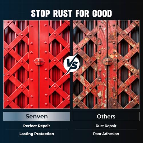 Metal Paint Red 5.3oz Waterpoof Anti Rust Preventative White Paint for Metal, Anti Rust Enamel Multi Surface Acrylic White Paints Refinishing Kit for Metals, Gate, Fence, Railing, Craft, Wood, Walls