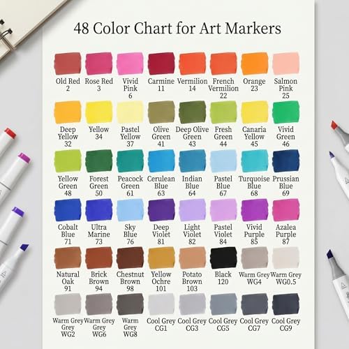 Alcohol Markers Set 48 Colors, Dual Tip Art Markers, Alcohol Based Markers for Adult Coloring Books, Artist Supplies, Chisel & Fine Tip with Black holder, Color Checking Card