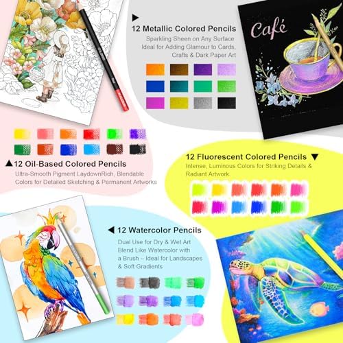 KALOUR PDAS 112 Drawing Set Sketching Kit, Pro Art Supplies with 3-Color Sketchbook & Coloring Book, Neon, Colored, Watercolor, Metallic, Graphite, Charcoal Pencils, Gift for Artists Adults Teens