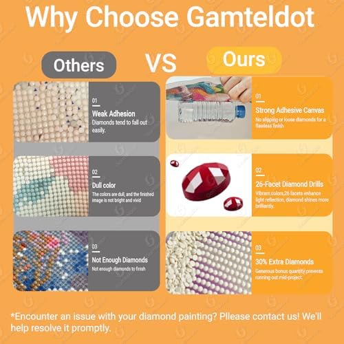 Gamteldot Easter Eggs Diamond Painting Kits for Adults Beginner,DIY Easter Rabbit Diamond Art 5D Full Drill Gem Art,Diamond Painting with Complete Tools,Gem Art Craft for Home Wall Decor Gift-12x16in