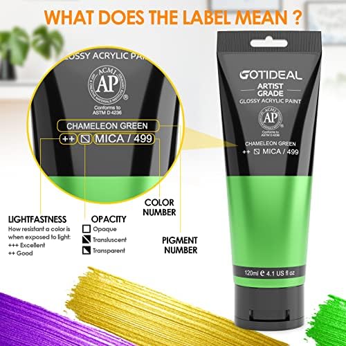GOTIDEAL Iridescent Acrylic Paint Chameleon Green Tubes(120ml, 4.1 oz) | Non Toxic, Non Fading, Rich Pigments,for Painters, Adults & Kids,Ideal for Canvas Wood Clay Fabric Ceramic Craft Supplies