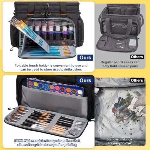 2 Layer Acrylic Paint Storage Bag for 32 Bottle(2 oz) Acrylic Paint