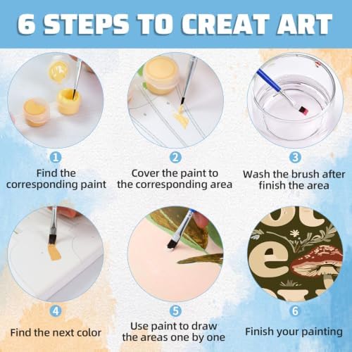 Paint by Numbers Kit for Adults Inspirational Paint by Number for Adults