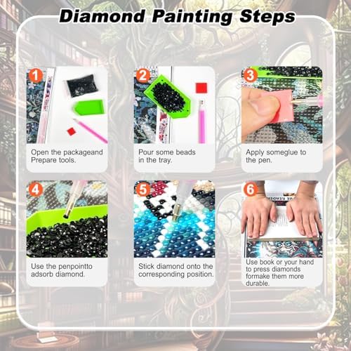 AIBOERL Diamond Art Kits for Adults，Bookstore Diamond Painting Wall Decor | Round Drill Vintage Book Diamond Painting for Beginners DIY Rhinestone 5D Diamond dots(Gemstone Craft)Wall Art Gift 12x16IN