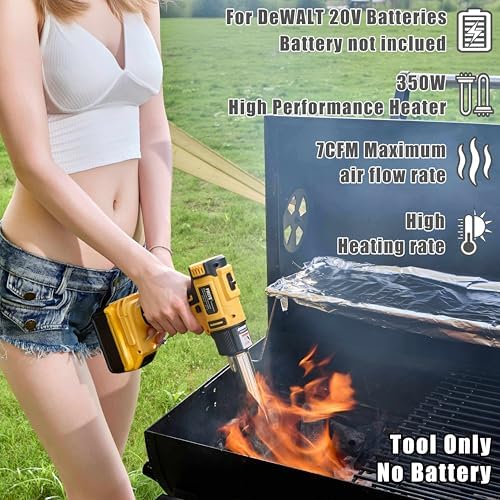 Cordless Heat Gun Hot Air Gun for Dewalt 20v Battery(No Battery)