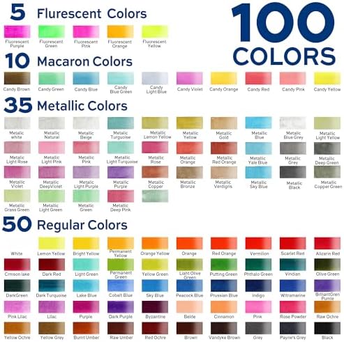 finenolo Watercolor Paint Set, 100 Colors Professional Grade Watercolor Kit
