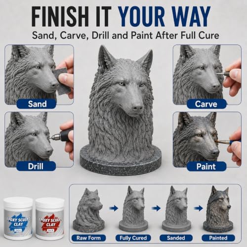 1 lb White Epoxy Putty Sculpt Clay, 2 Part Self Hardening Modeling Clay | Two-Part Epoxy Sculpting Clay That Self Hardens for Modeling, Sculpting and Repairing Metal, Wood, Ceramic, Tile and Plastic.