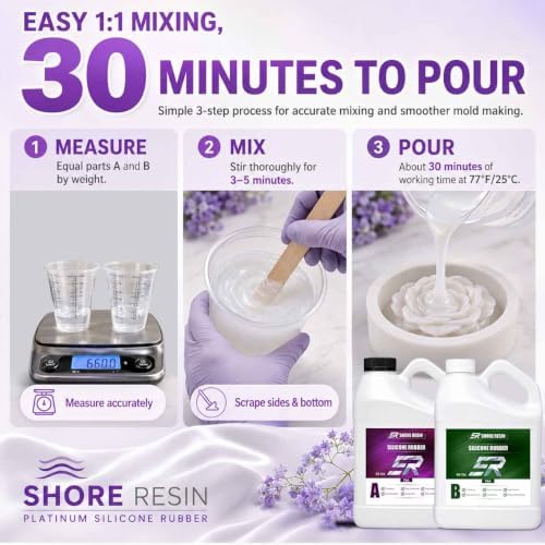 Silicone Mold Making Kit 130 oz, 15A Platinum Silicone Rubber