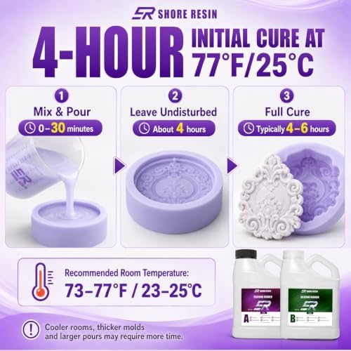 Silicone Mold Making Kit 66 oz, 15A Platinum Silicone Rubber