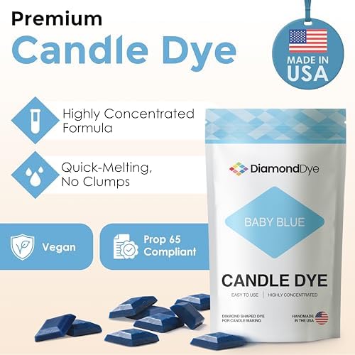 Baby Blue Candle Dye Chips, Soy & Paraffin Candle Making, 50 Pack