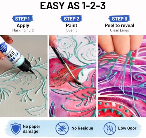 KAMENSKAYA Masking Fluid for Watercolor Painting – Natural Latex Liquid Mask with Precision Pen Applicator – Artist-Developed for Watercolor, Alcohol Ink & Mixed Media – 4 oz / 120 ml