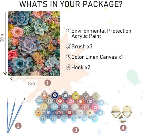 Paint by Numbers for Adults Succulents, Succulent Paint by Number on Canvas