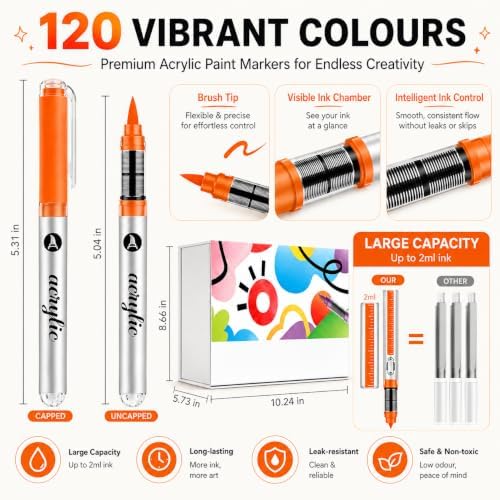 120-Color Acrylic Paint Markers - Non-Toxic, Quick-Dry Soft Acrylic Brush Markers Set for Rock Painting, Ceramic, Canvas, Wood, Glass, Fabric - Acrylic Paint Pens for Artists and Beginners