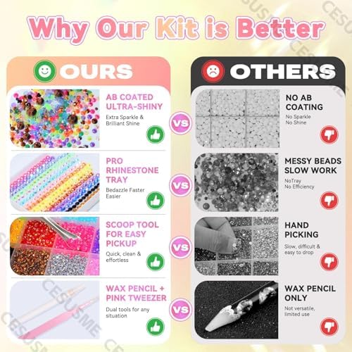 28000 Pcs Color Rhinestones Bedazzling Kit, Copper Resin Gems for Crafts