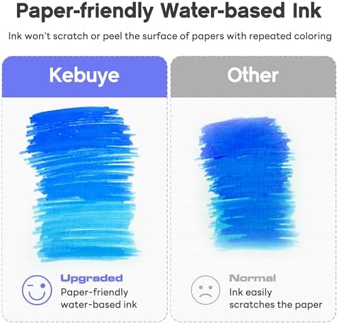 Coloring Markers Dual Brush Tip, 72 Colors Watercolor Fine Point Art Marker | Double Sided Colored Pen for Adult Kids Artist Drawing Painting Calligraphy Journaling Lettering - Perfect School Supply
