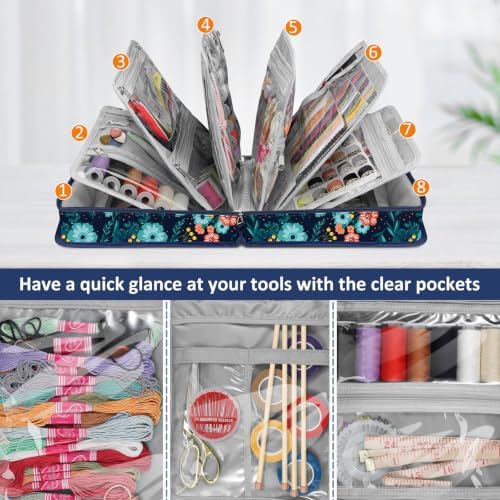 FINPAC Sewing and Craft Supplies Storage Tote Bag with Clear Pockets