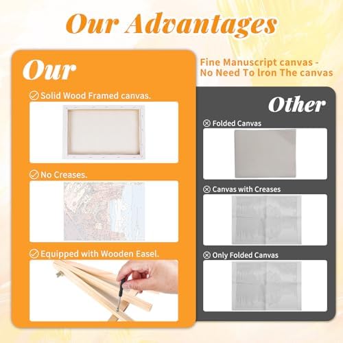 4 Pack Paint by Numbers Kit for Adults with Frame, National Parks Landscape DIY Painting Kit for Beginners, Mountain & Canyon Scenic Canvas Paint by Number Set for Nature Wall Decor, 8x12 Inch