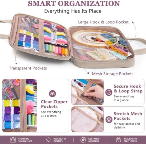Puffy Embroidery Project Bag, Quilted Embroidery Floss Organizer for Hoops up to 11", Cross Stitch Project Storage Case for Needlepoint Project, Thread & Stitch Tools