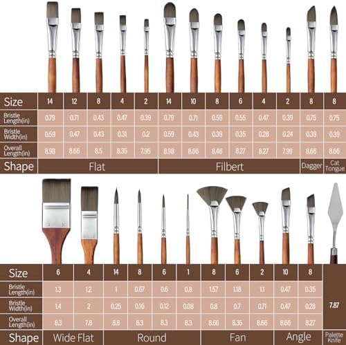 Paint Brush Set, Professional Paintbrushes with Palette Knife and Cloth Roll, Suitable for Beginners, Artists, Gouache, Oil, Face Painting(25pcs)