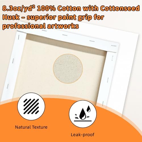22-Pack Stretched Canvas 6 Sizes 6x6 to 16x20 Cotton for Oil & Acrylic | 10oz 100% cotton duck seed husk, triple acid-free gesso, reinforced pine frames for oil, acrylic & mixed media