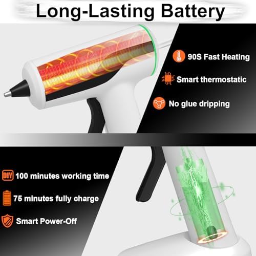 MONVICT Cordless Hot Melt Glue Gun, Smart Power-Off with 2.2 Ah Battery