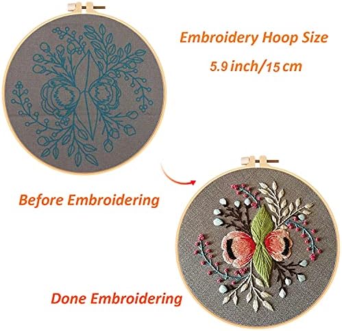 Louise Maelys Botanical Embroidery Kit for Beginners Stamped DIY Craft