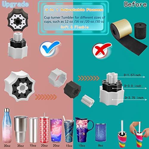 LFSUM 2X Double Cup Turner for Crafts Tumbler,Cup Turners for Tumblers, Cup Spinner Machine Kit,Tumbler Spinner for Epoxy,Glitter Epoxy Tumblers (Rose Gold)