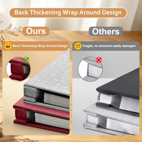 Large Photo Album 20 Sheets/ 40 Pages Self Adhesive Scrapbook Album for 4x6 5x7 8x10 Pictures DIY Photo Book as Scrapbooking Supplies, Birthday Gifts for Women Mom Wedding Baby Family Travel