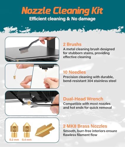 3D Printer Tools Kit with Storage Bag, 44PCS 3D Printing Accessories-Craft Knife, 5 Types of Files, Scrapers, Tweezers, Nozzle Cleaning, Finishing Tools, Cutting Mat & More, Starter Kit for Printing