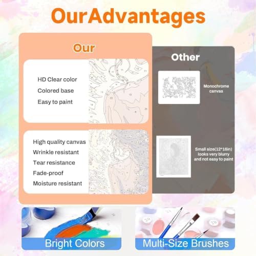 Woman Paint by Numbers Kit for Adults, DIY Oil Painting Canvas 16x20inch