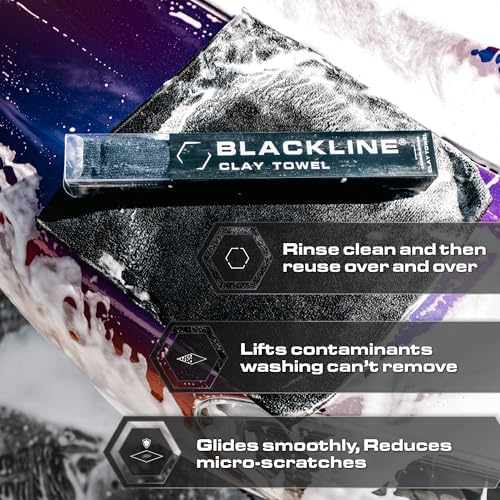 Blackline Clay Towel Kit Complete System - Towel, Wash Spray & 3 Cloths