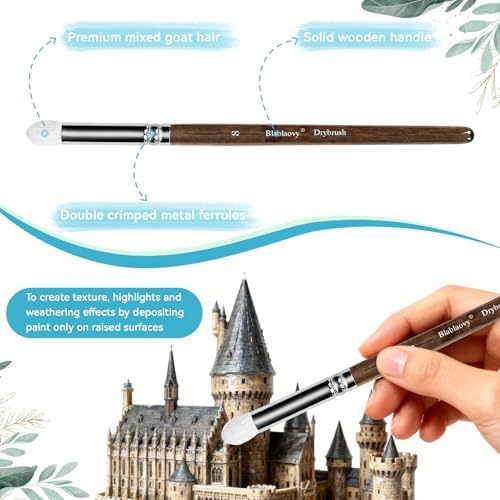 Detail Paint Brushes Set, 10 pcs Miniature Brushes for Fine Detailing