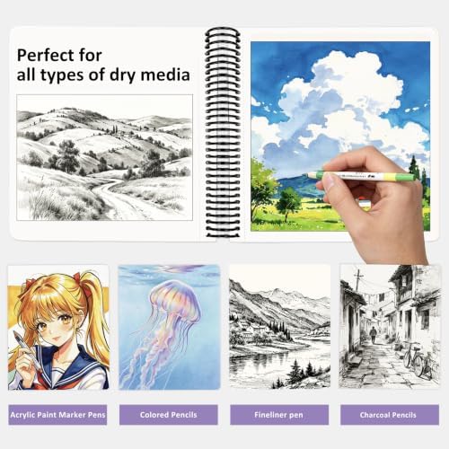 Hardcover Sketchbook,7.2" x 8.3" Spiral Bound Drawing Pad,Lavender Daisy